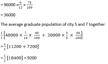 Data Interpretation Questions | Online Tutorials Library List ...