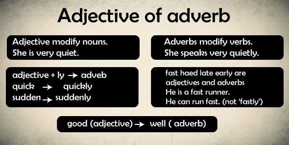 difference-between-adjective-and-adverb-online-tutorials-library-list-tutoraspire