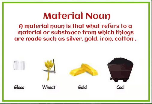 material-noun-online-tutorials-library-list-tutoraspire