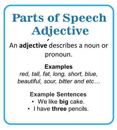 Parts Of Speech Examples | Online Tutorials Library List | Tutoraspire.com