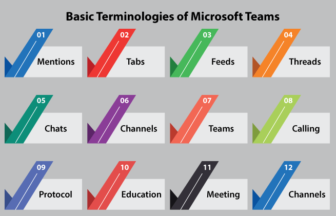 microsoft teams ubuntu package