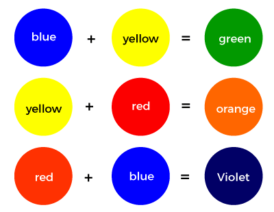 List of Colors | Online Tutorials Library List | Tutoraspire.com