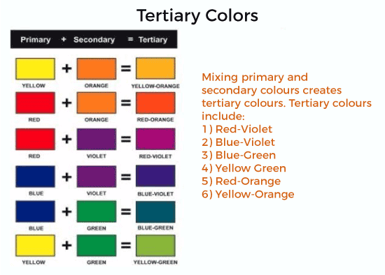 list-of-colors-online-tutorials-library-list-tutoraspire