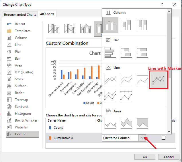 Excel Pareto chart | Online Tutorials Library List | Tutoraspire.com