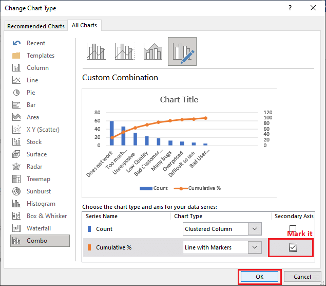 Excel Pareto chart | Online Tutorials Library List | Tutoraspire.com