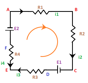 Kirchhoff's Law | Online Tutorials Library List | Tutoraspire.com