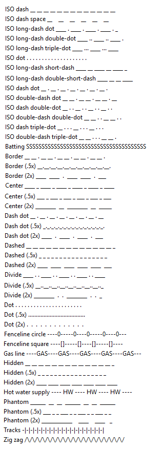 autocad-linetypes-online-tutorials-library-list-tutoraspire