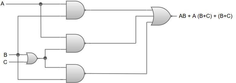 Simplification Using Boolean Algebra | Computer Organization And ...