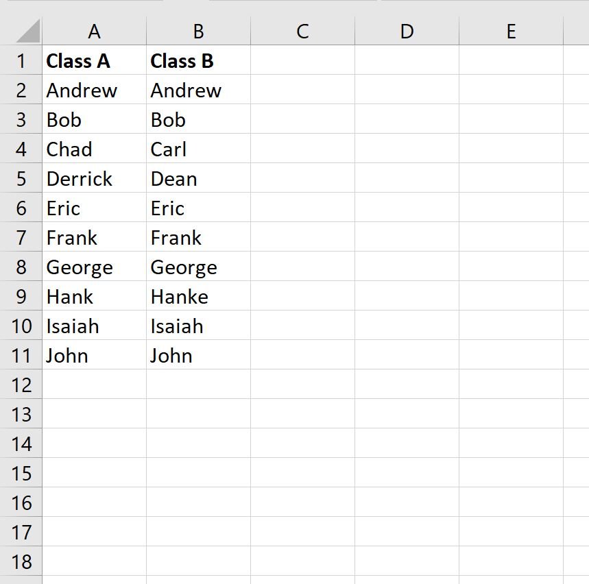 excel-apply-conditional-formatting-if-two-cells-are-not-equal-online-tutorials-library-list