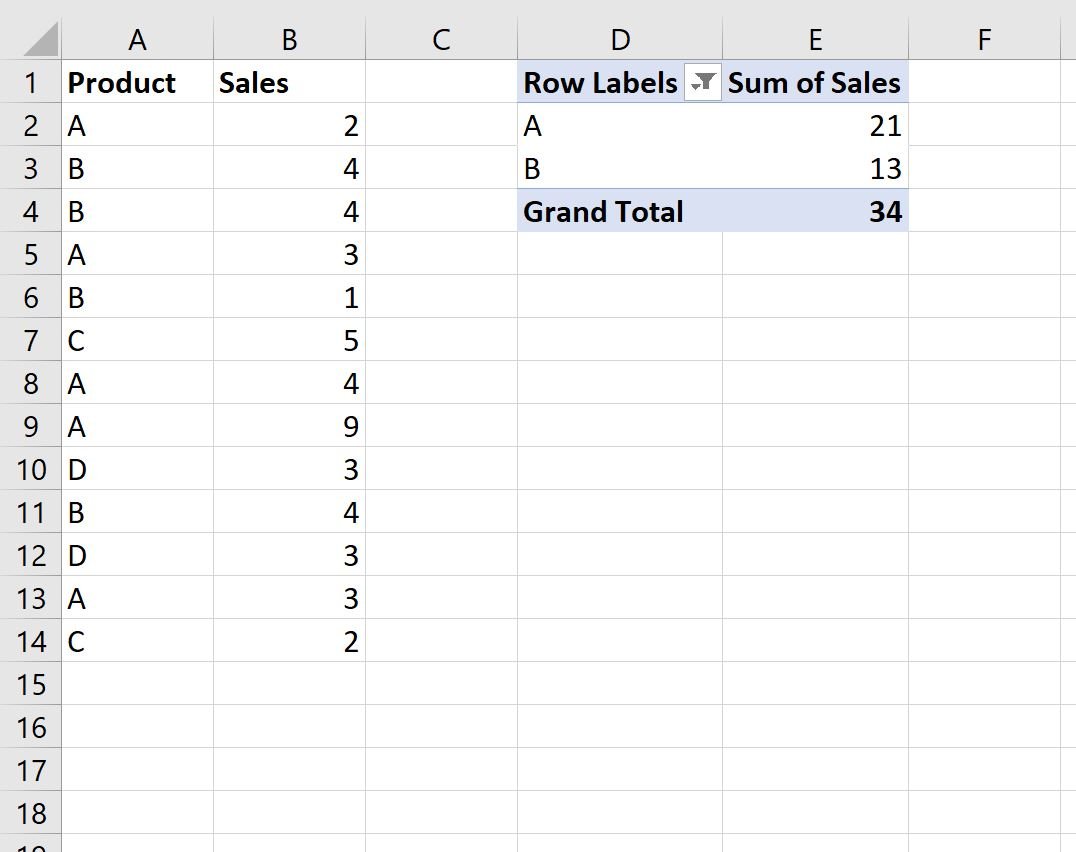 excel-how-to-filter-data-in-pivot-table-using-greater-than-online