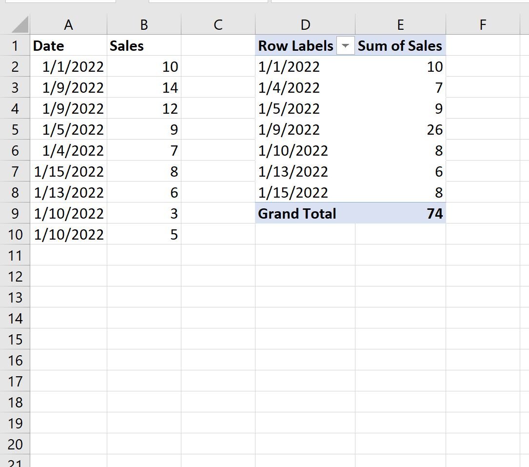 excel-how-to-filter-pivot-table-by-date-range-online-tutorials-library-list-tutoraspire