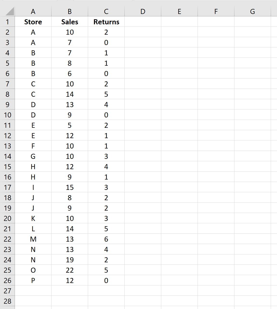 excel-how-to-filter-top-10-values-in-pivot-table-online-tutorials-library-list-tutoraspire