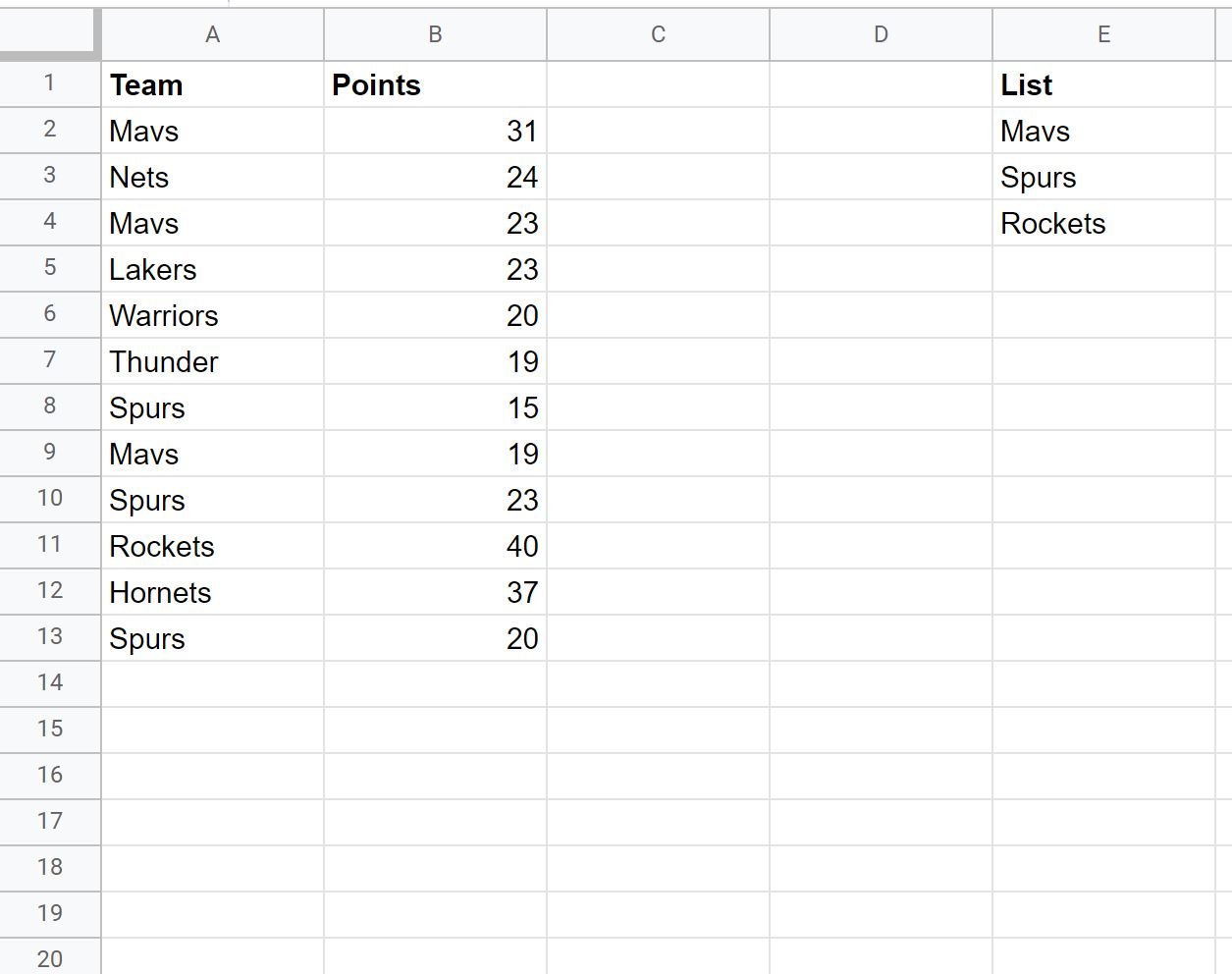 google-sheets-check-if-cell-contains-text-from-list-online-tutorials-library-list