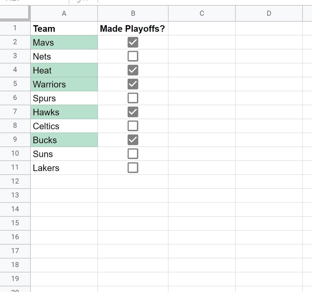 Google Sheets conditional formatting based on checkbox
