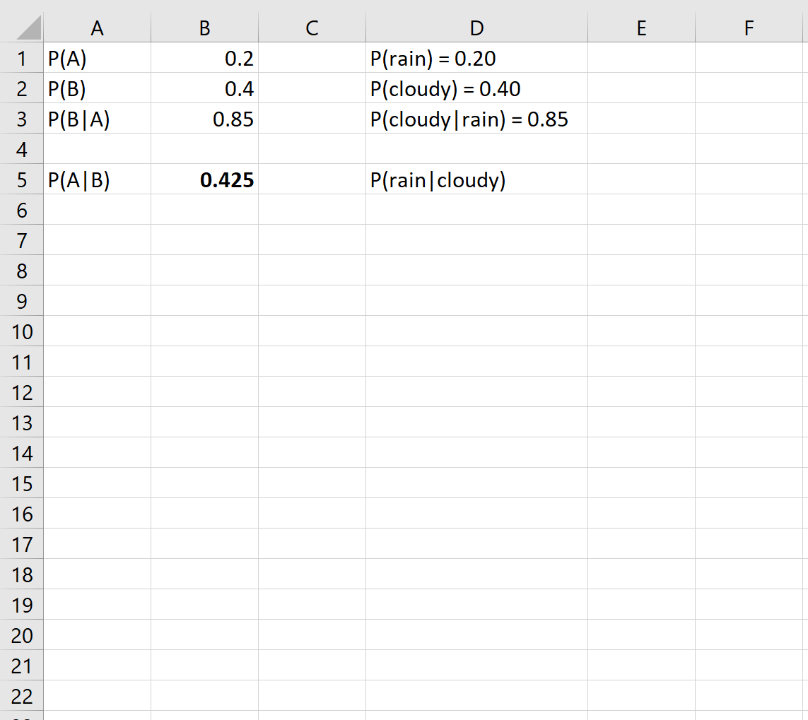 Bayes' rule example in Excel