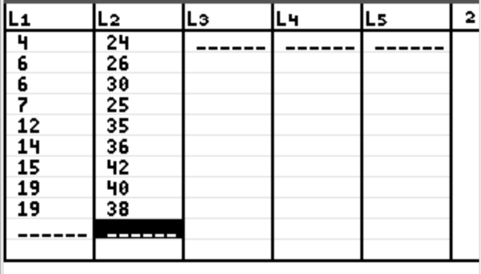 Correlation coefficient in TI-84