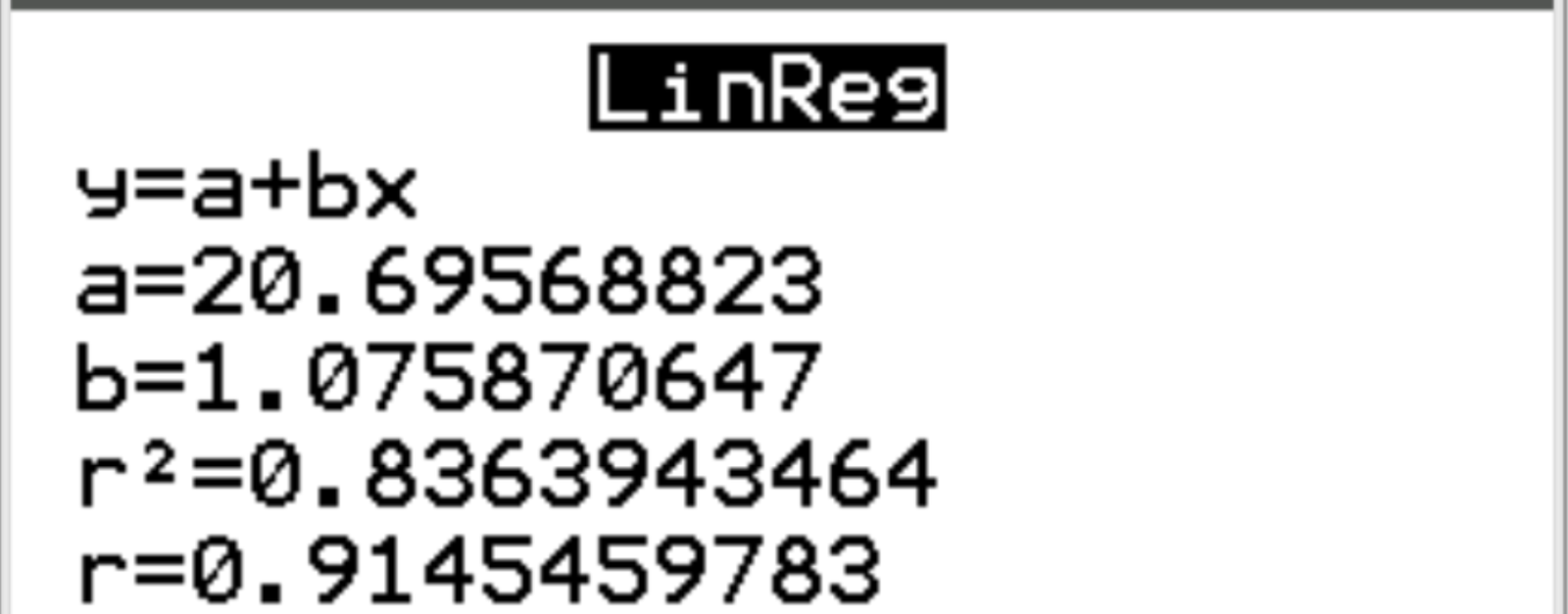 Correlation in TI-84 calculator