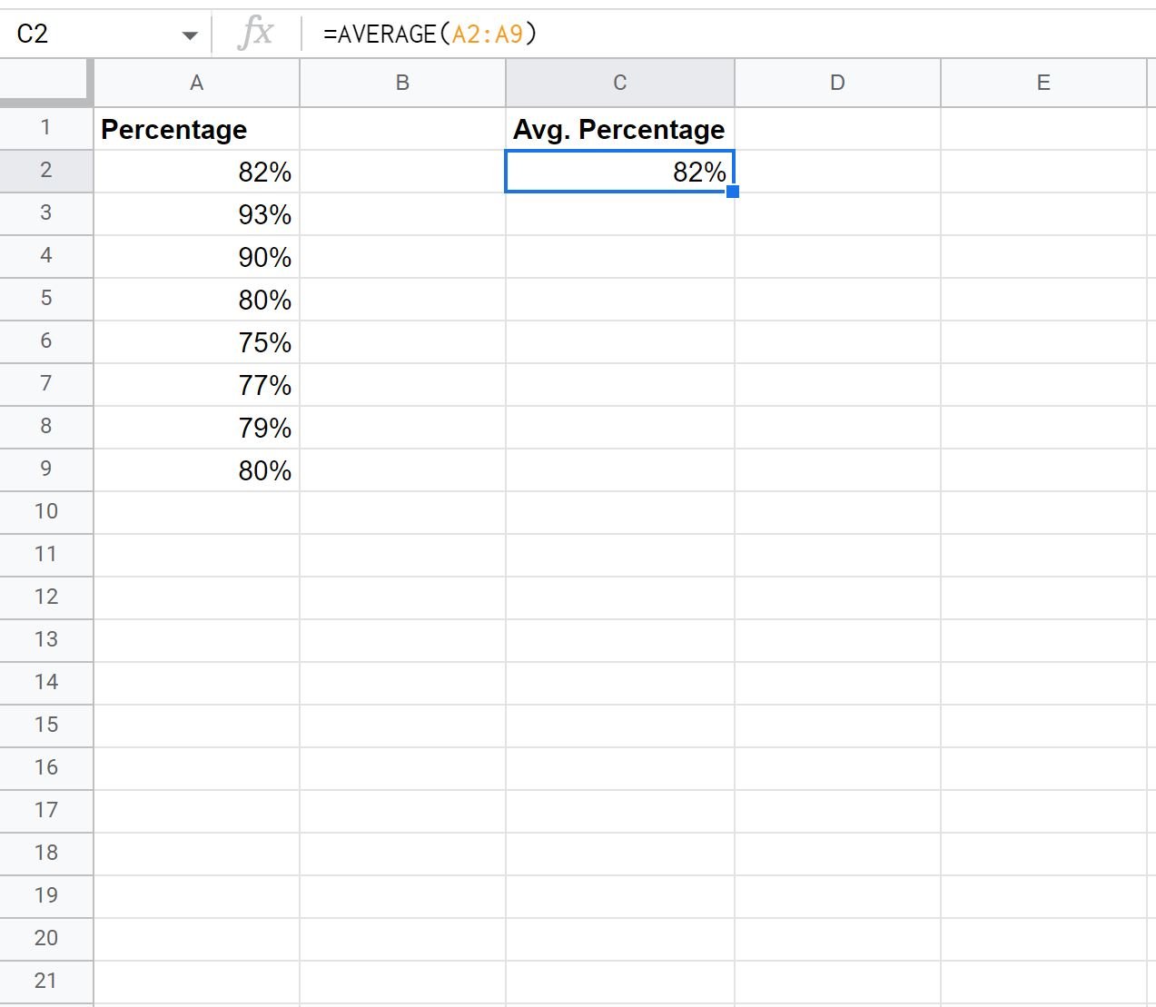 average percentage in Google Sheets
