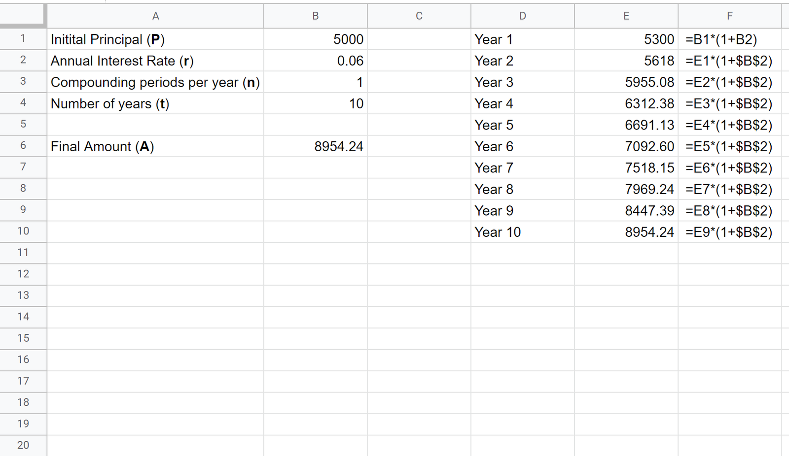 Compound interest formula in Google Sheets