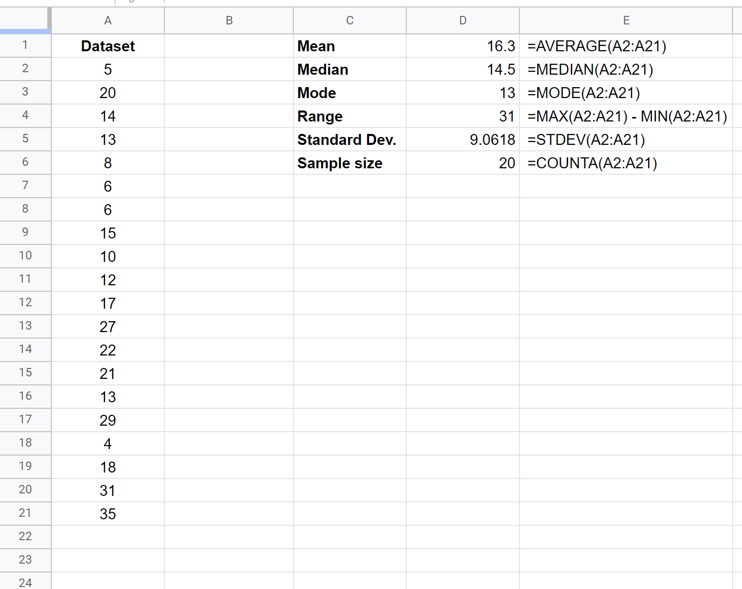 descriptive statistics in Google Sheets