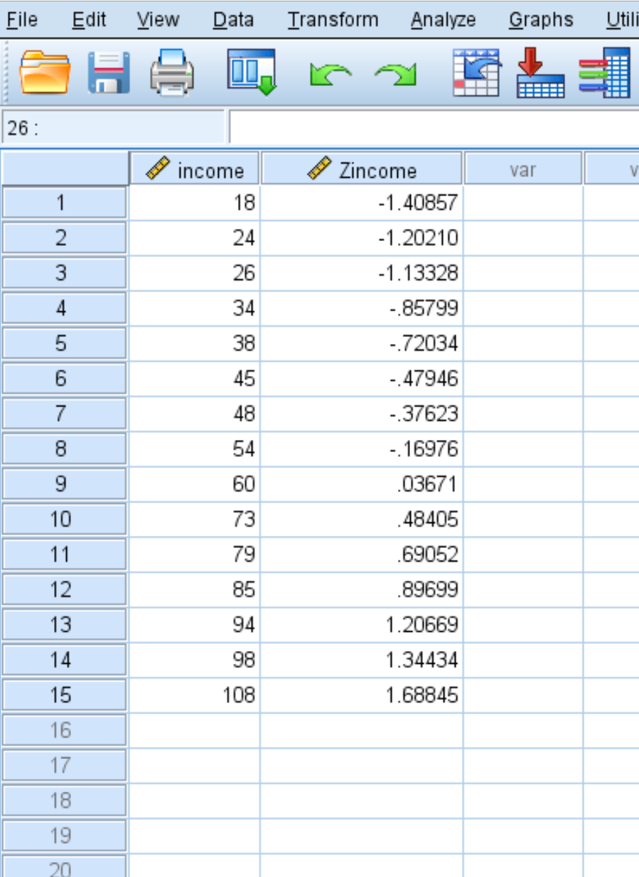 Z-scores in SPSS