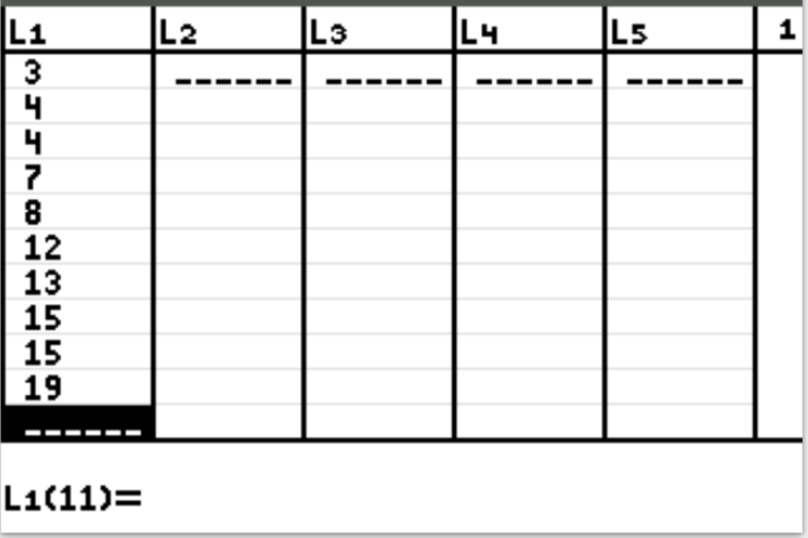 Raw data values in L1 in TI-84 calculator