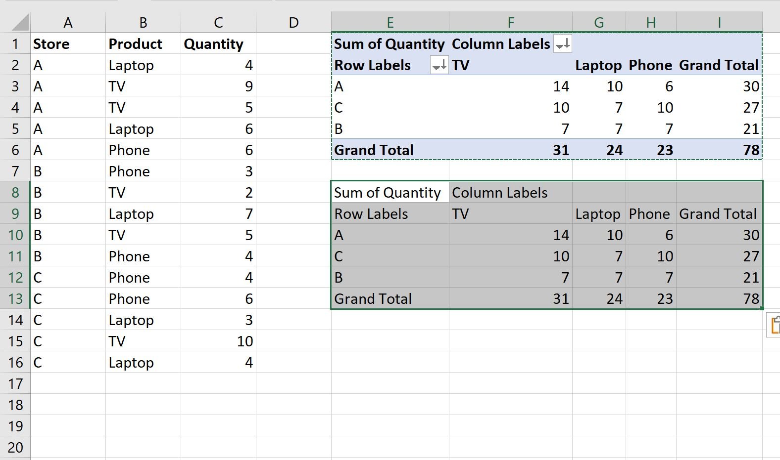 how-to-convert-a-pivot-table-to-a-table-in-excel-online-tutorials