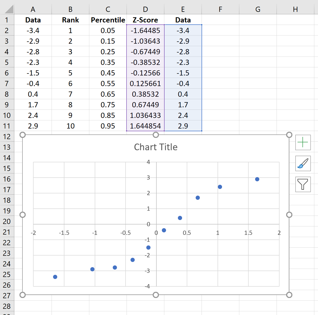 Q-Q plot in Excel