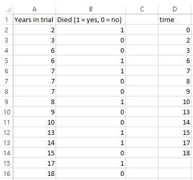 Survival curve example in Excel