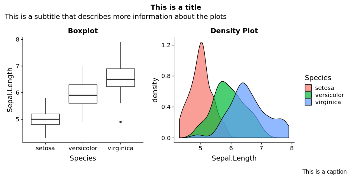Side by side plots in ggplot2 with titles and subtitles