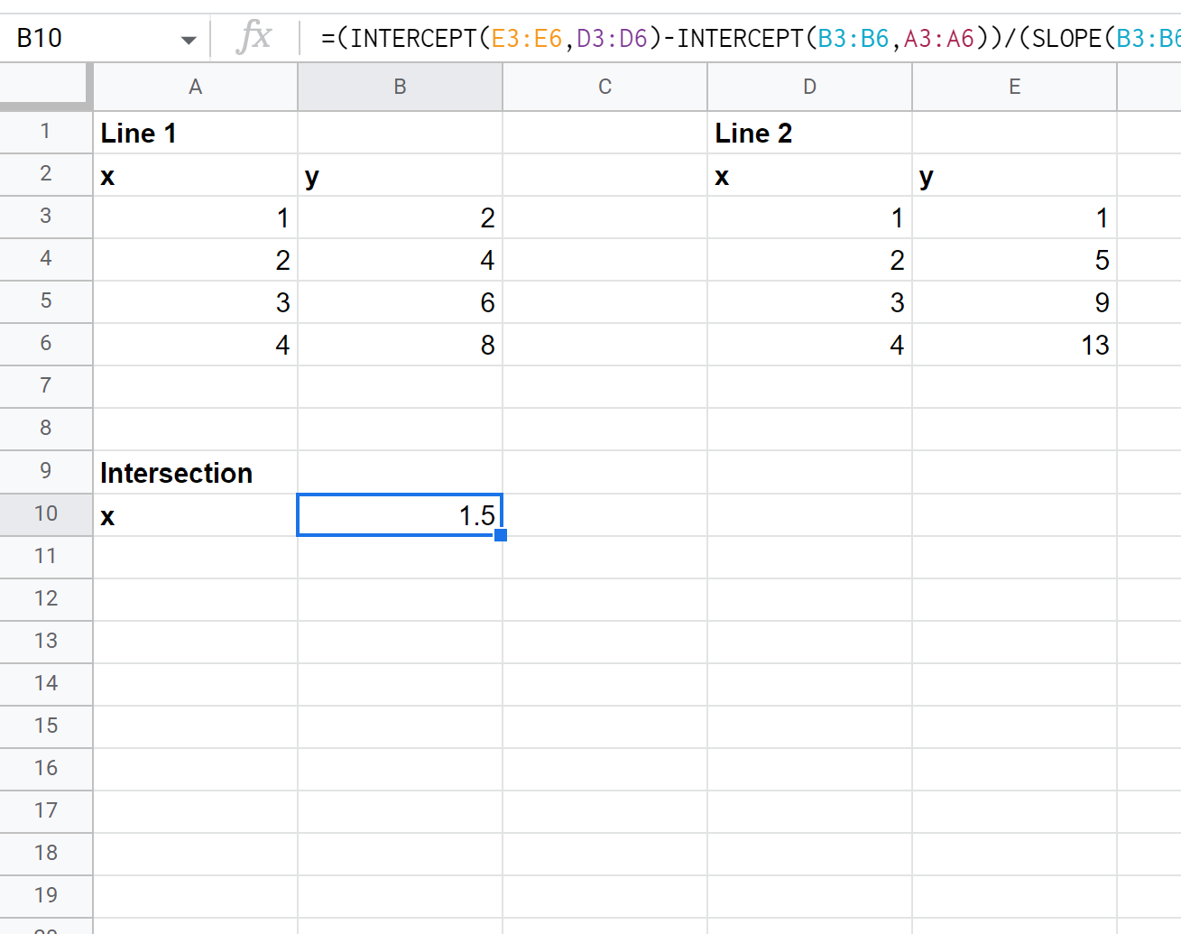 ex-1-find-the-intersection-of-two-linear-functions-integer