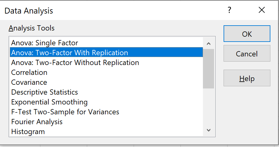 Excel Anova Two Factor with replication