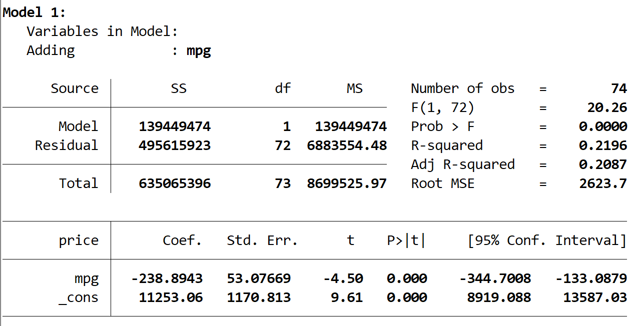 Hierarchical regression output in Stata