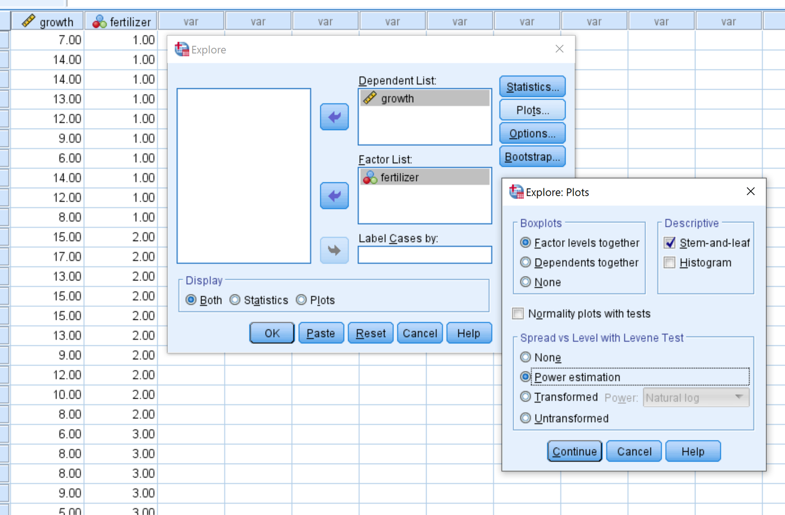 Levene's Test in SPSS