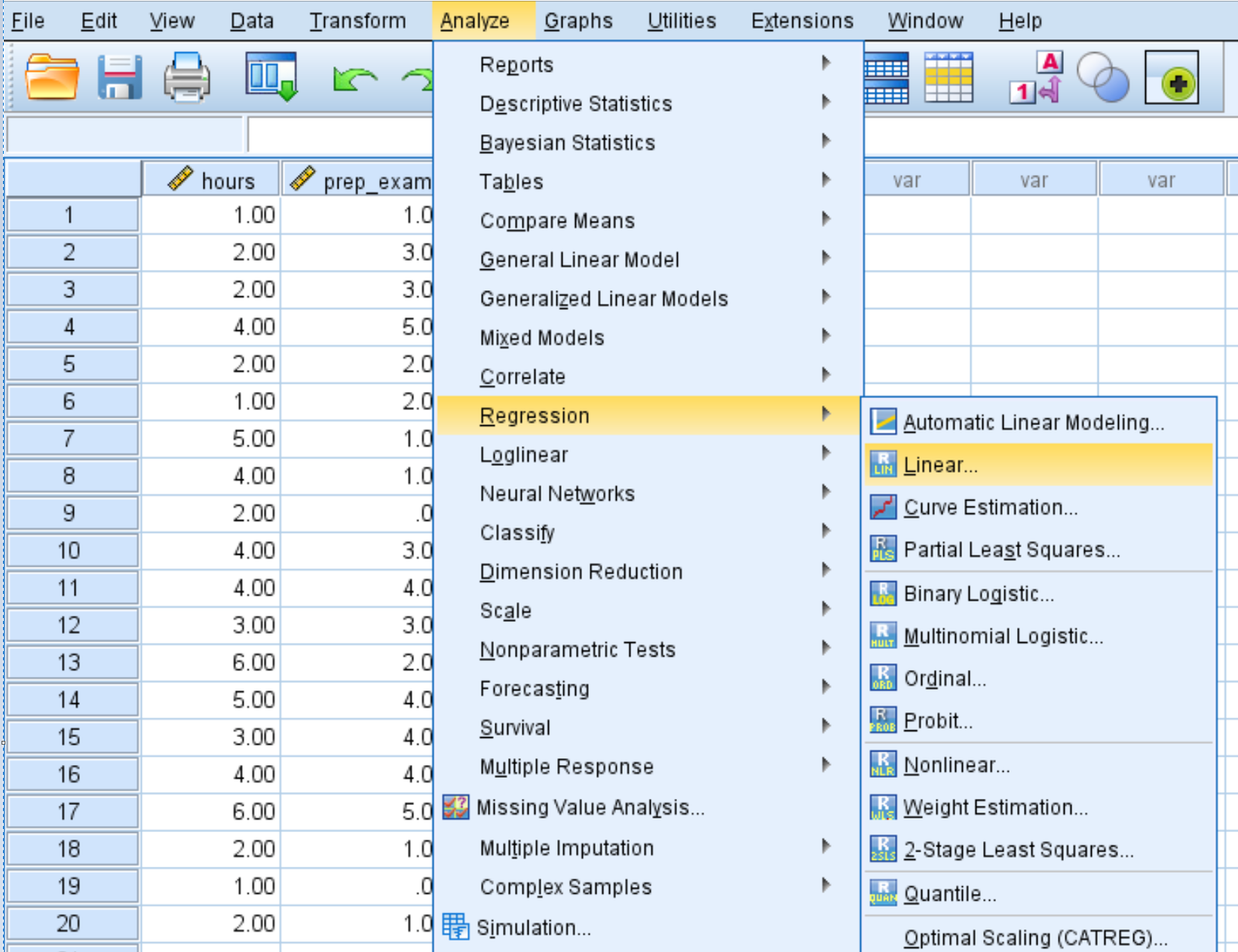 Multiple linear regression in SPSS