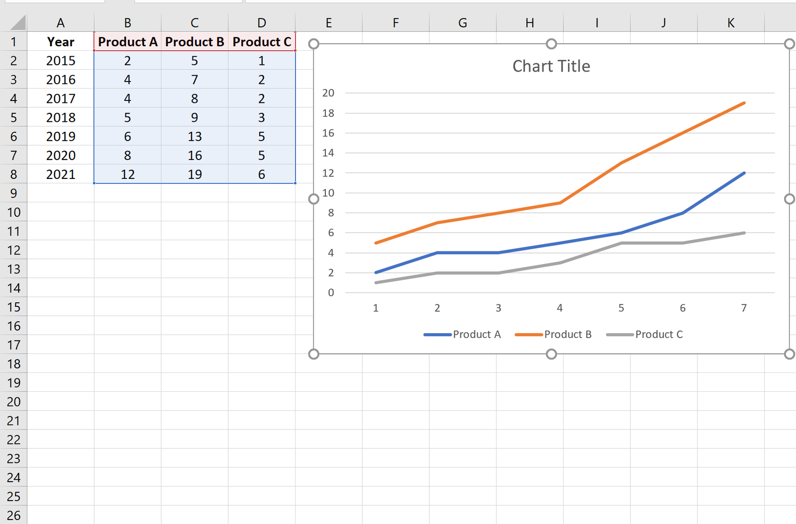 how-to-plot-multiple-lines-in-excel-with-examples-online-tutorials