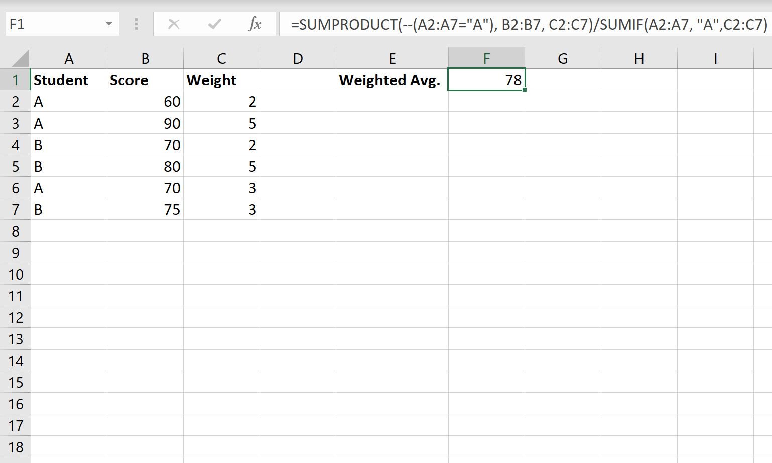 How To Calculate Average Score In Excel